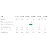 Dražice TO 15 UP elektrický tlakový ohřívač 105313208