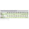 Dražice SE 378 9,5-14-19 kW topná vestavná jednotka 100541511