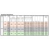 29203 koupelnovy radiator poppy bila barva
