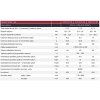 tabulka
