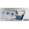 zavesne wc orlo rimless se slim sedatkem soft close7