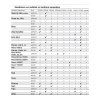 4673947621bd68 tabulka nova jpg 2024 09 10 08 44 33