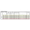 29217 koupelnovy radiator stick level cerna barva