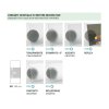 16755 sprchove dvere deco n2b