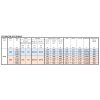 29210 koupelnovy radiator stick cerna barva