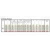 29214 koupelnovy radiator stick level bila barva